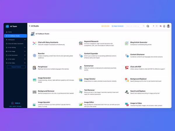 1min.AI All-in-One AI App: Lifetime Subscription - Image 3
